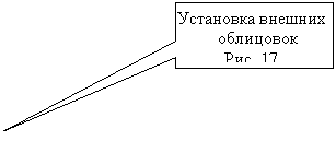 Прямоугольная