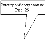 Прямоугольная