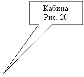 Прямоугольная выноска: Кабина
Рис. 20