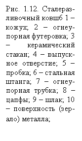 �������:
