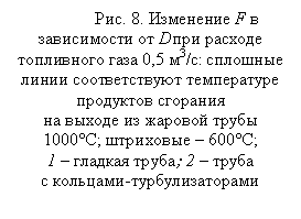 �������: