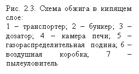 �������: