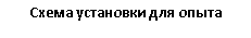 �������: ����� ��������� ��� �����