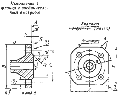 ГОСТ ФЛАНЦЫ АРМАТУРЫ, СОЕДИНИТЕЛЬНЫХ ЧАСТЕЙ И ТРУБОПРОВОДОВ