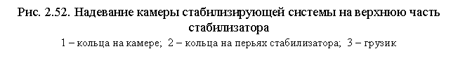 �������:
