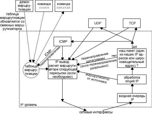 http://*****/tcp/img/t9_1.gif