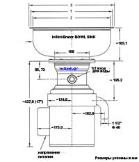 InSinkErator SS-75