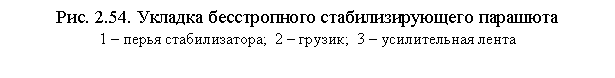 �������: