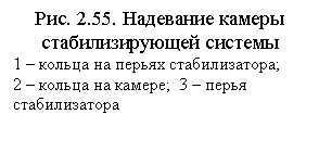 �������: