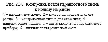 �������: