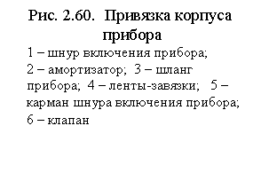 �������: