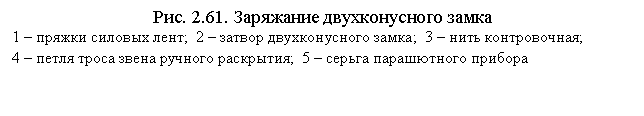 �������: