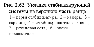 �������: