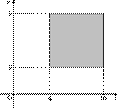 p5-4-3/p5-4-3.534