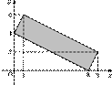 p2/p2.115