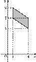 p3-1/p3-1.1065