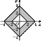 p7/p7.1