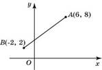 MA.OB10.B6.87/innerimg0.jpg
