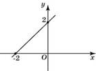 MA.OB10.B6.95/innerimg0.jpg