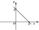 MA.OB10.B6.96/innerimg0.jpg