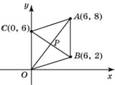 MA.OB10.B6.103/innerimg0.jpg