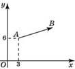 MA.OB10.B6.157/innerimg0.jpg