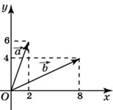 MA.OB10.B6.161/innerimg0.jpg