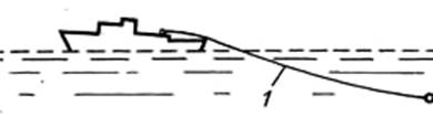 C:\Documents and Settings\Admin\Рабочий стол\Статьи последние\Ударные статья\Рисунок 31.jpg