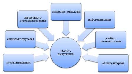 http://*****/img/obr_prog/model.JPG