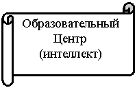 �������������� ������: ���������������

�����

(���������)

