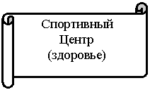 �������������� ������: ����������

�����

(��������)

