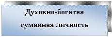 Подпись:
