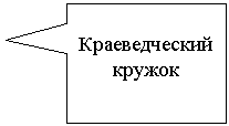 �������������