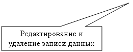 Прямоугольная