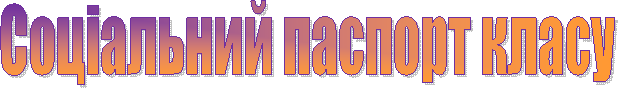Соціальний паспорт класу