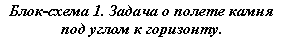 �������:
