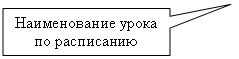������������� �������: ������������ ����� �� ����������



