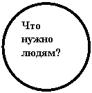 ����: ��� 

����� �����?

