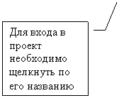 ������� 3: ��� ����� � ������ ���������� �������� �� ��� ��������