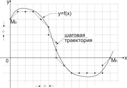 H:\рисунки\декабрь\рис 6.jpg