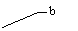 ������� 3 (��� �������): b