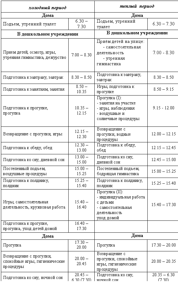 �������: