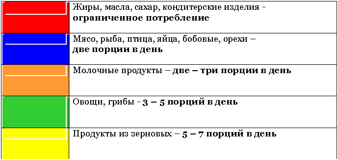 �������: