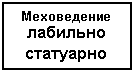 Подпись: Меховедение
лабильно
статуарно