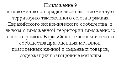 Подпись: