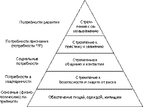 �������� 11 �� 519