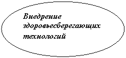 ����: ��������� ������������������� ����������