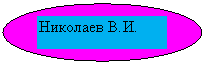 ����: �.