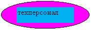 ����: �����������