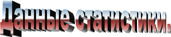 Данные статистики.